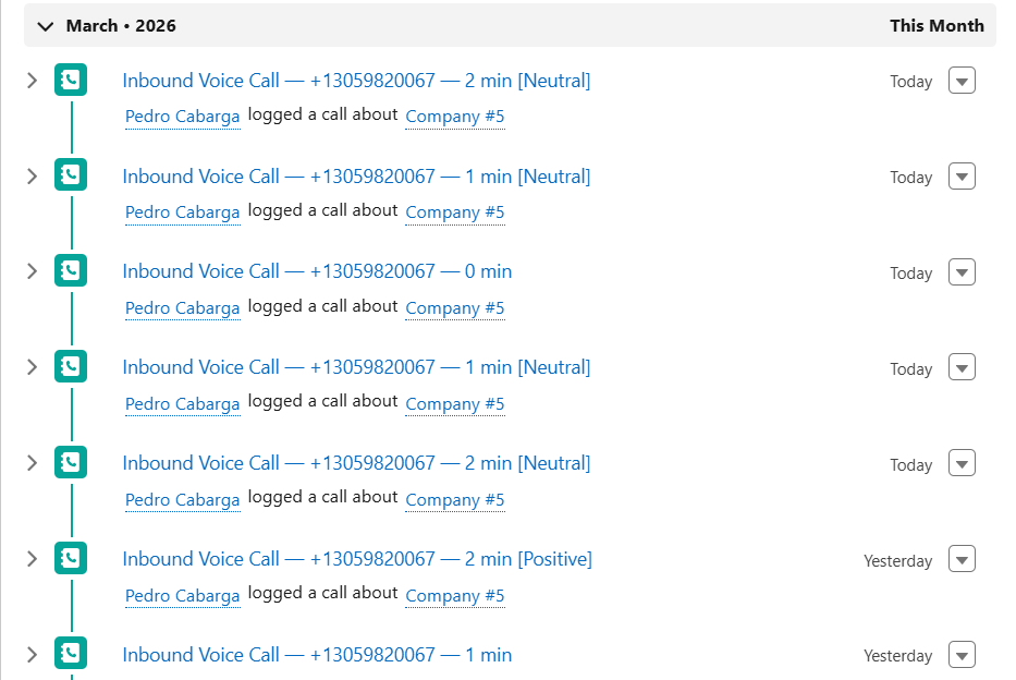 AI Call Intelligence