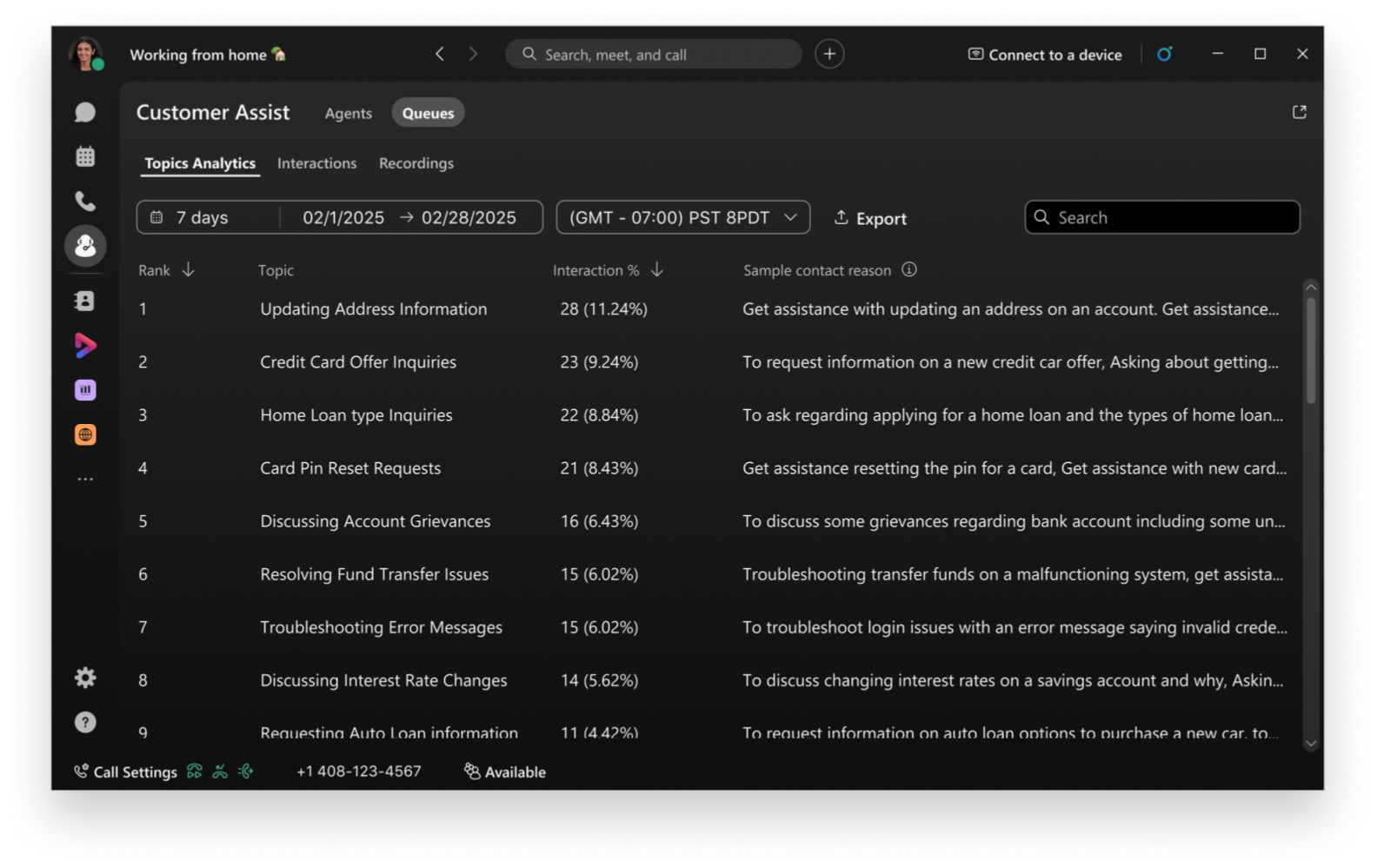 Topic Analytics