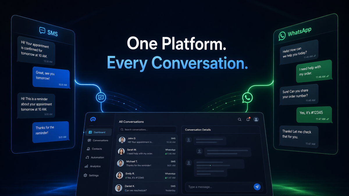 SMS and WhatsApp for business communication in one platform